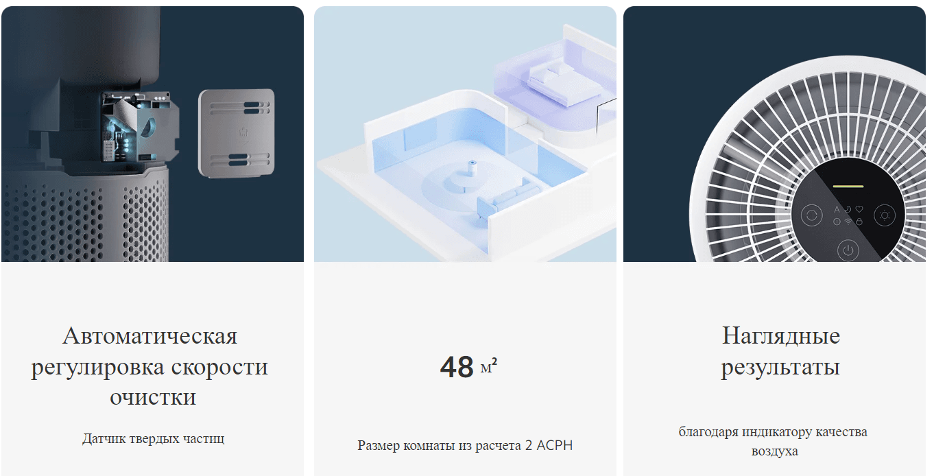 Очиститель воздуха Xiaomi Smart Air Purifier 4 Compact EU AC-M18-SC (BHR5860EU)