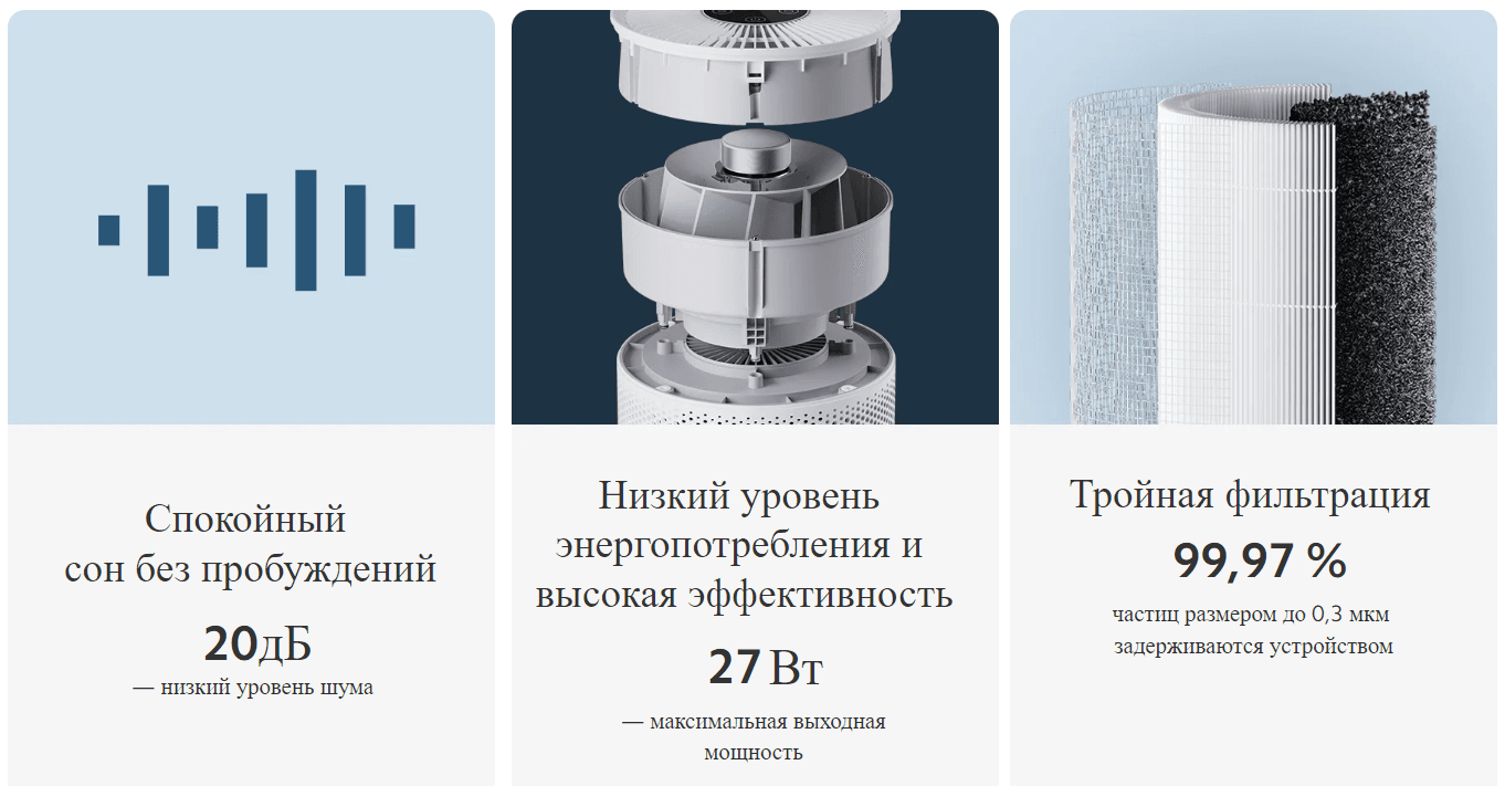 Очиститель воздуха Xiaomi Smart Air Purifier 4 Compact EU AC-M18-SC (BHR5860EU)