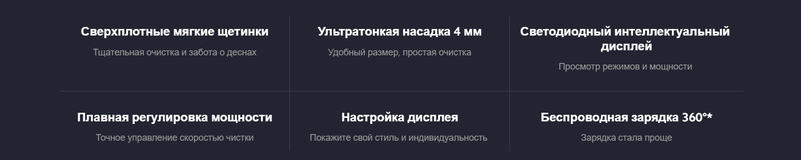 Щетка зубная электрическая ультразвуковая Xiaomi Electric Toothbrush T700 MES604 (BHR5575GL)