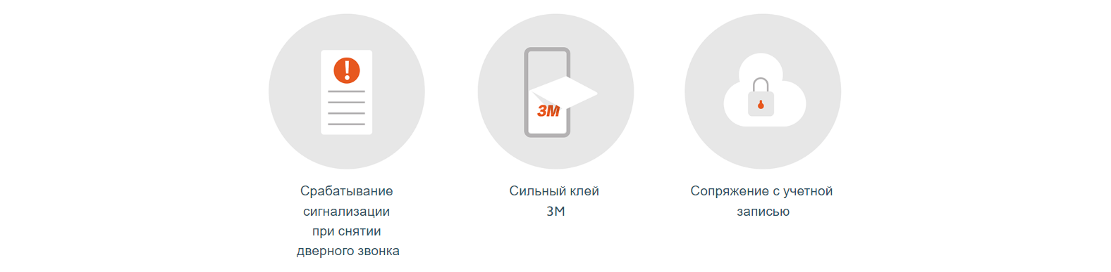 Умный дверной звонок Xiaomi Smart Doorbell 3 (BHR5416GL)