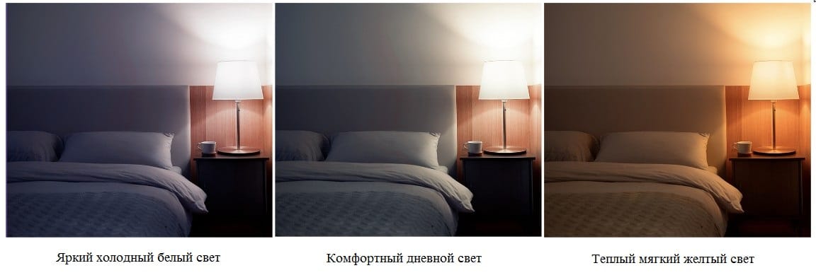 Лампа Mi LED Smart Bulb Essential White and Color MJDPL01YL (GPX4021GL) комплект 2 шт