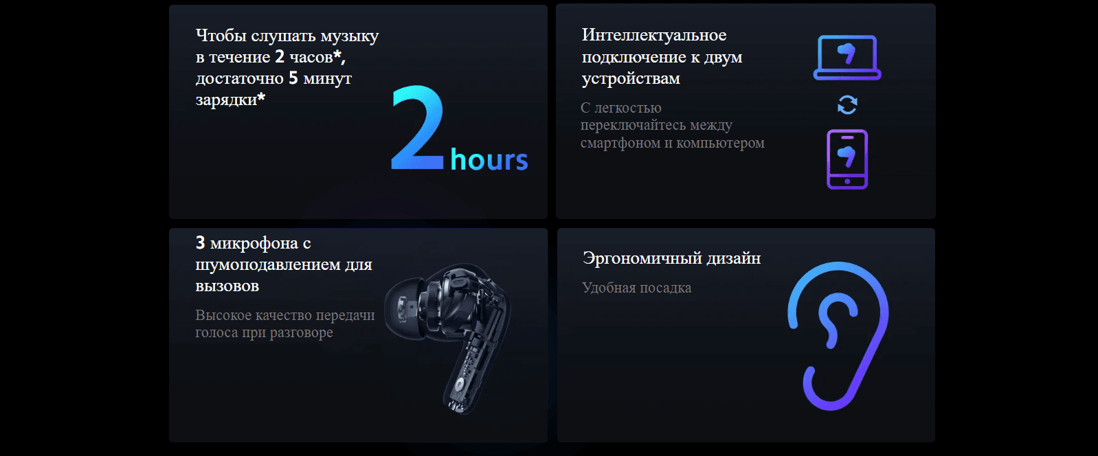 Наушники Redmi Buds 4 Pro (Midnight Black) M2132E1 (BHR5896GL)