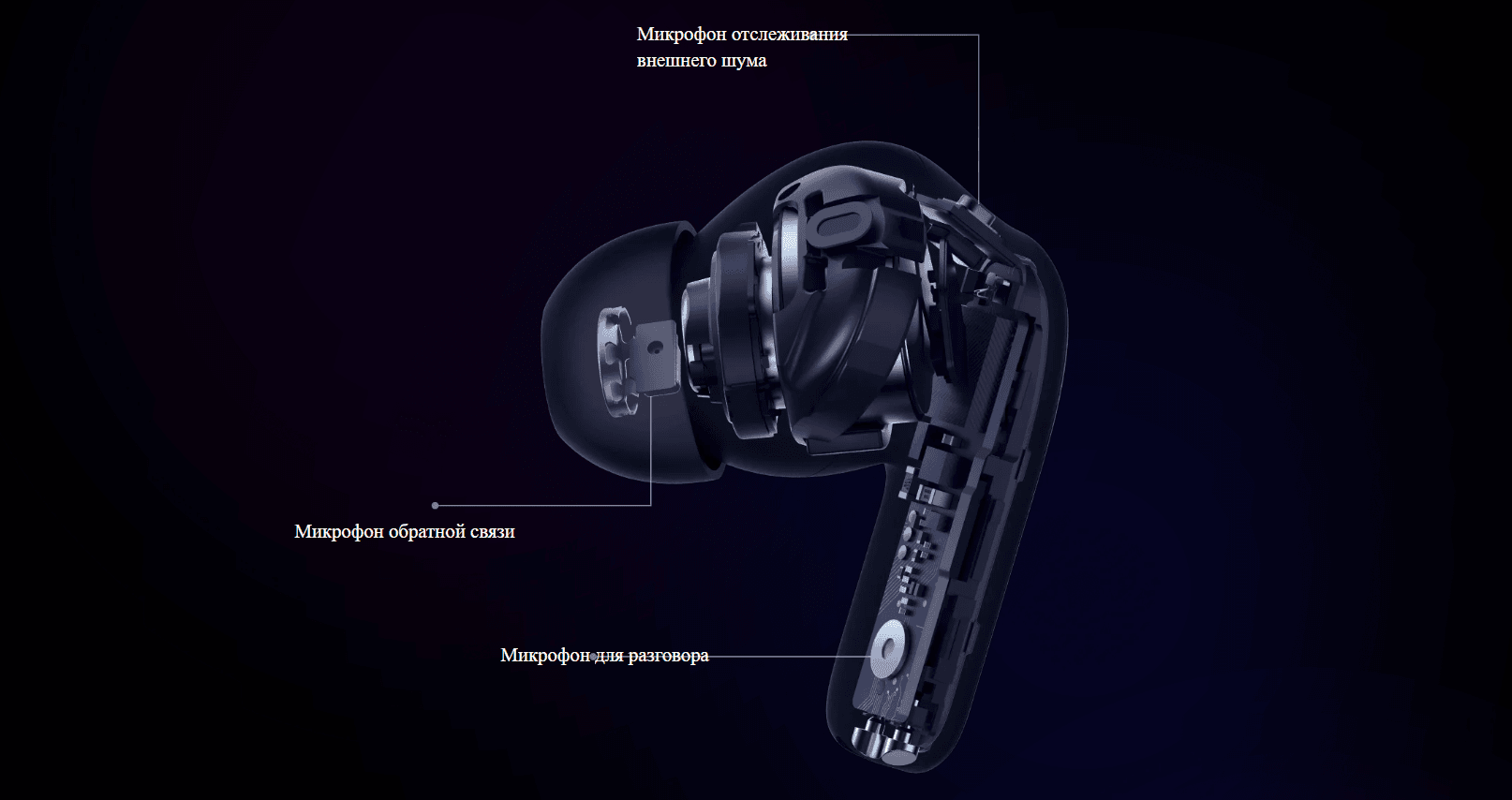 Наушники Redmi Buds 4 Pro (Midnight Black) M2132E1 (BHR5896GL)