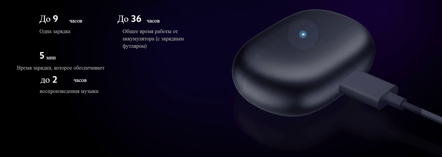 Наушники Redmi Buds 4 Pro (Midnight Black) M2132E1 (BHR5896GL)