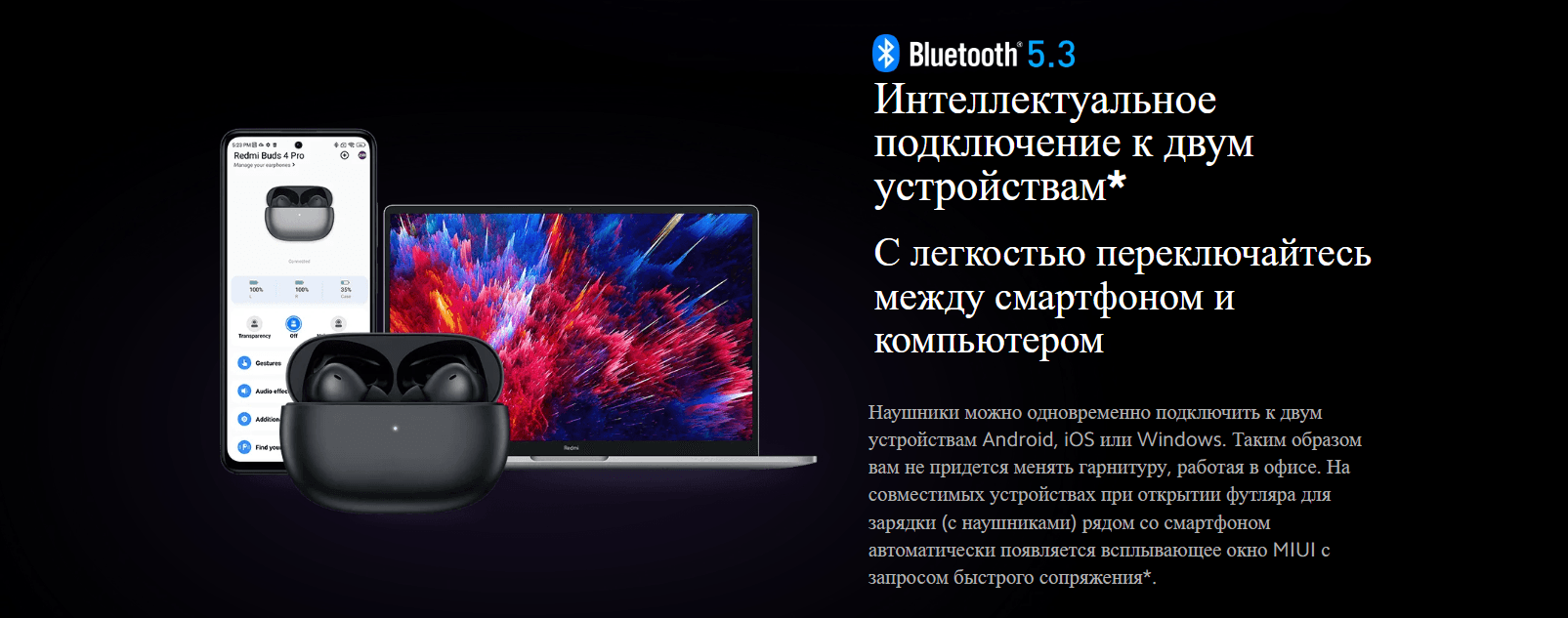 Наушники Redmi Buds 4 Pro (Moon White) M2132E1 (BHR5897GL)