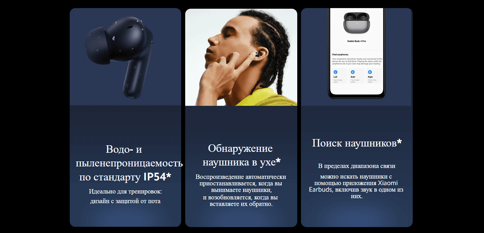 Наушники Redmi Buds 4 Pro (Moon White) M2132E1 (BHR5897GL)