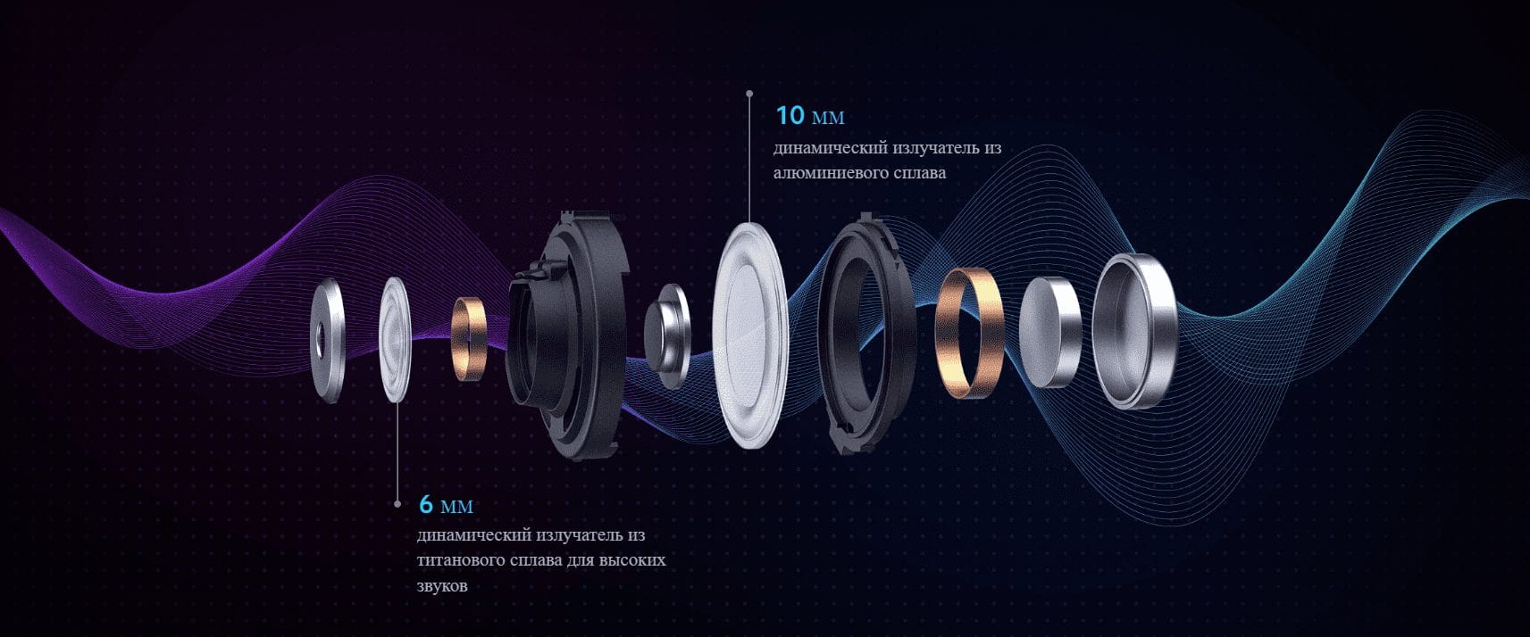 Наушники Redmi Buds 4 Pro (Midnight Black) M2132E1 (BHR5896GL)