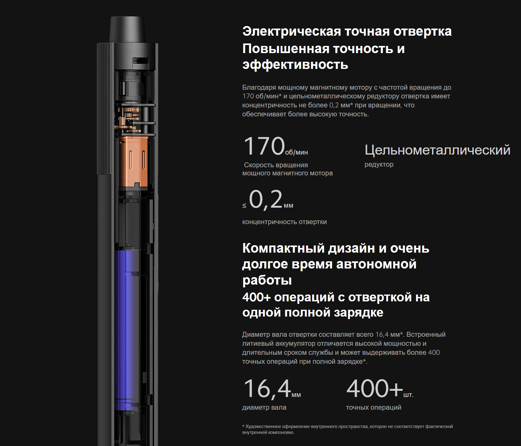 Отвертка аккумуляторная Mi Cordless Precision Screwdriver Kit MJDDLSD003QW (BHR5474GL)