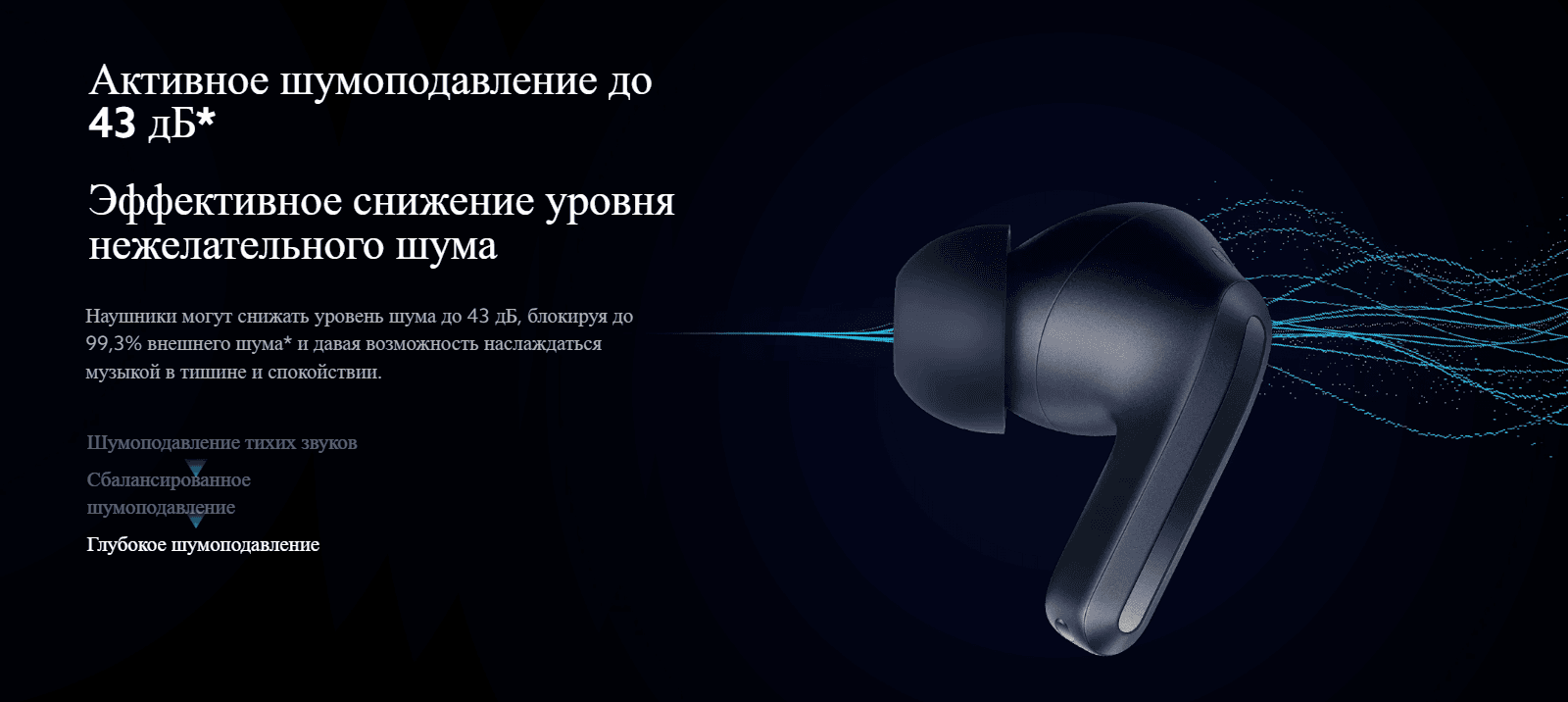 Наушники Redmi Buds 4 Pro (Moon White) M2132E1 (BHR5897GL)