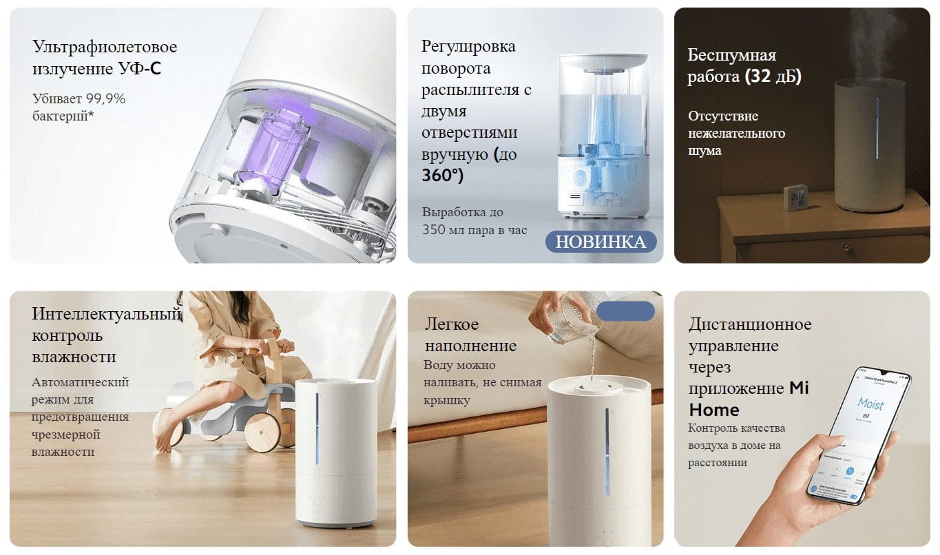 Увлажнитель воздуха Xiaomi Smart Humidifier 2 EU MJJSQ05DY (BHR6026EU)