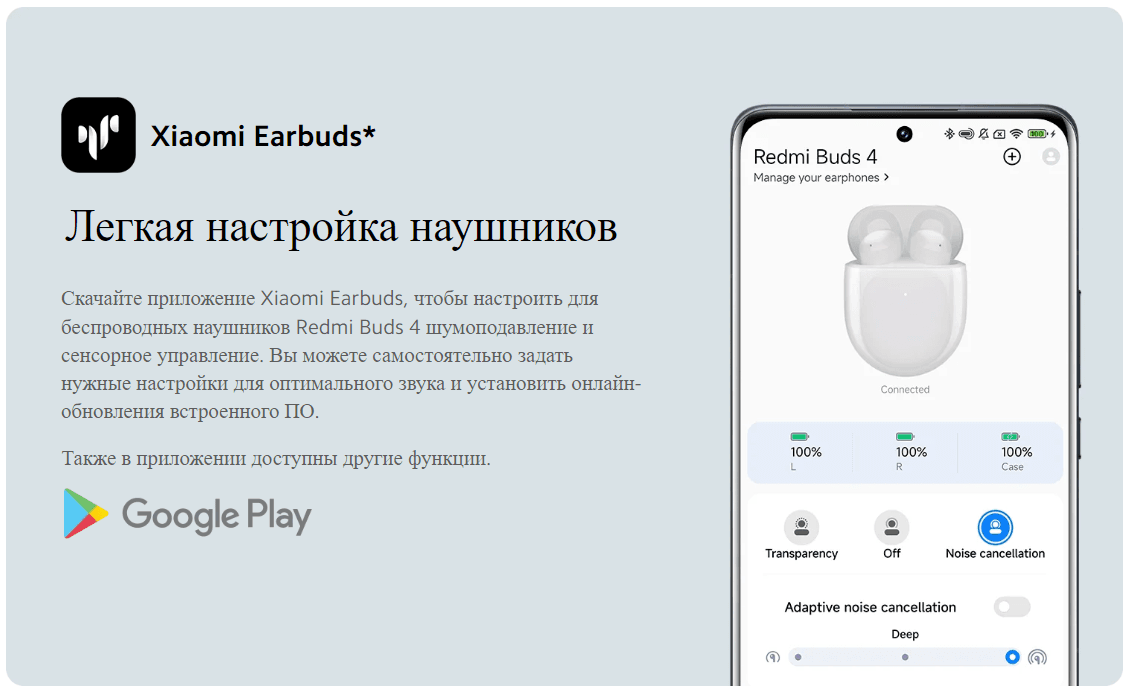 Наушники Redmi Buds 4 (Light Blue) M2137E1 (BHR5847GL)