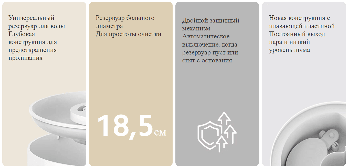 Увлажнитель воздуха Xiaomi Smart Humidifier 2 EU MJJSQ05DY (BHR6026EU)