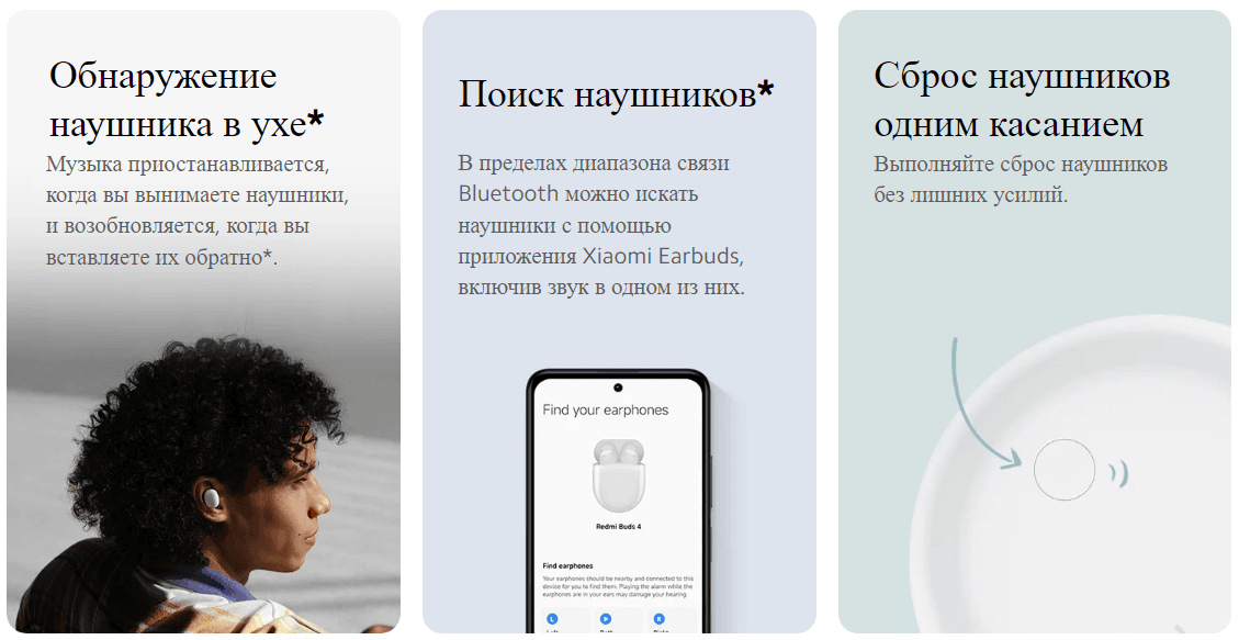 Наушники Redmi Buds 4 (Light Blue) M2137E1 (BHR5847GL)