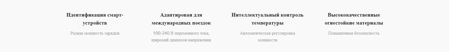 Устройство зарядное сетевое Xiaomi 33W Charging Combo (Type-A) MDY-11-EZ (BHR6039EU)