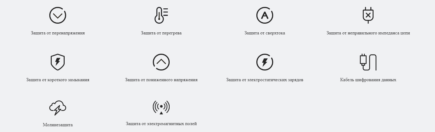 Устройство зарядное сетевое Xiaomi 33W Charging Combo (Type-A) MDY-11-EZ (BHR6039EU)