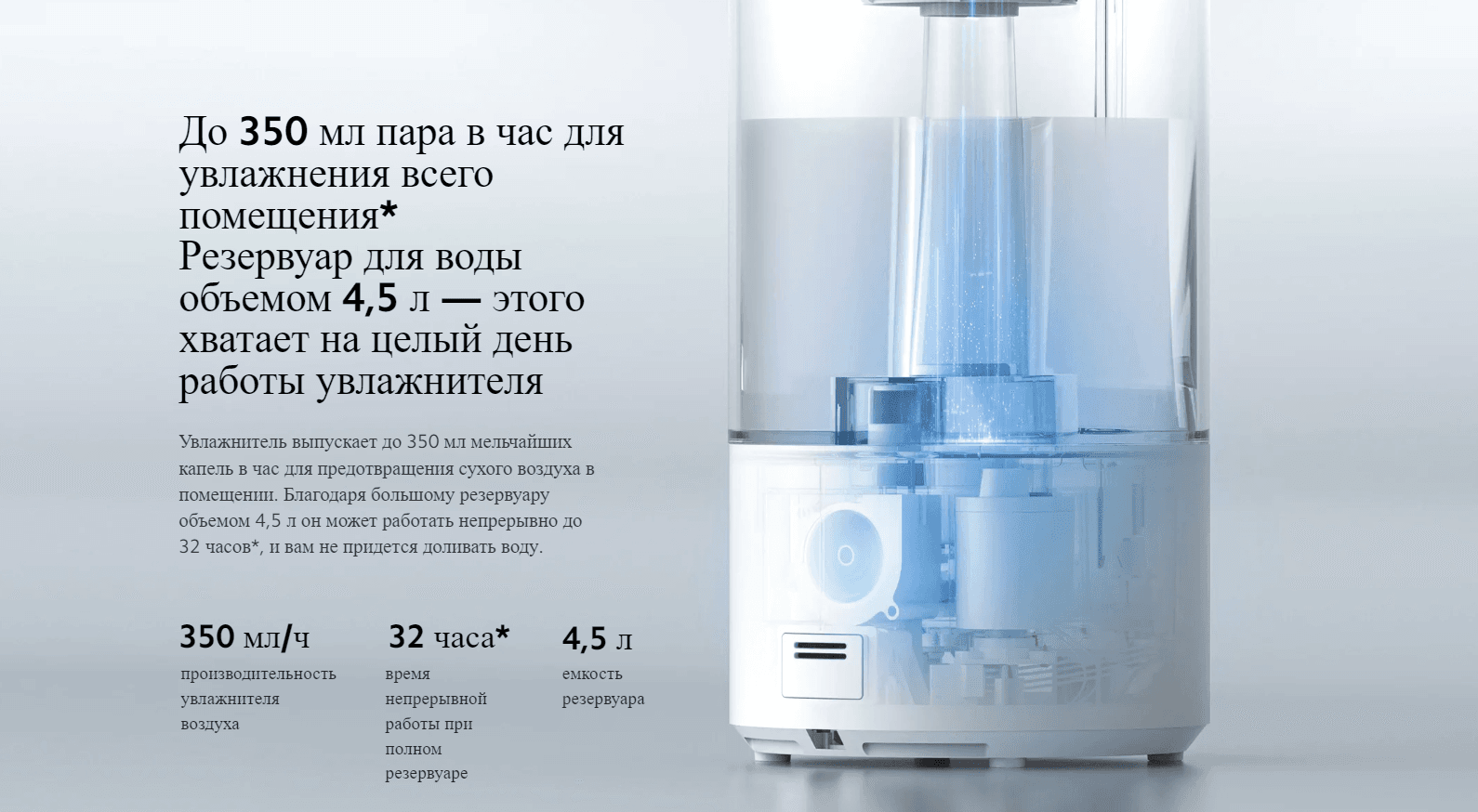 Увлажнитель воздуха Xiaomi Smart Humidifier 2 EU MJJSQ05DY (BHR6026EU)