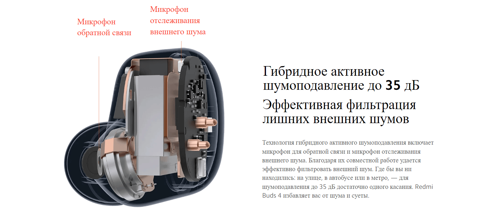 Наушники Redmi Buds 4 (Light Blue) M2137E1 (BHR5847GL)