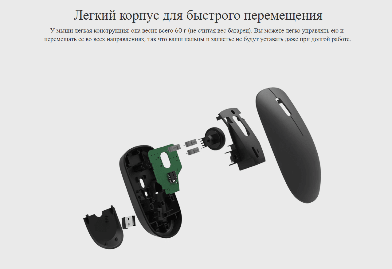 Мышь беспроводная Xiaomi Wireless Mouse Lite XMWXSB01YM (BHR6099GL)