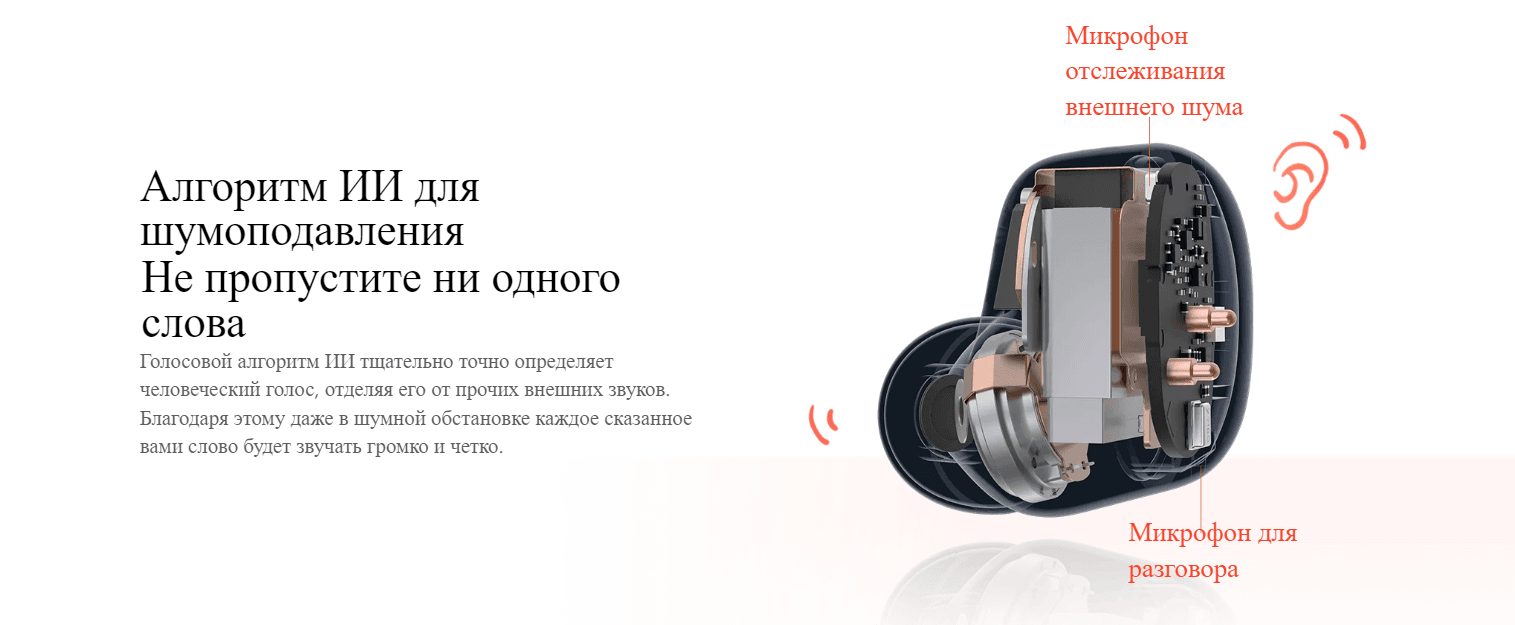 Наушники Redmi Buds 4 (Light Blue) M2137E1 (BHR5847GL)