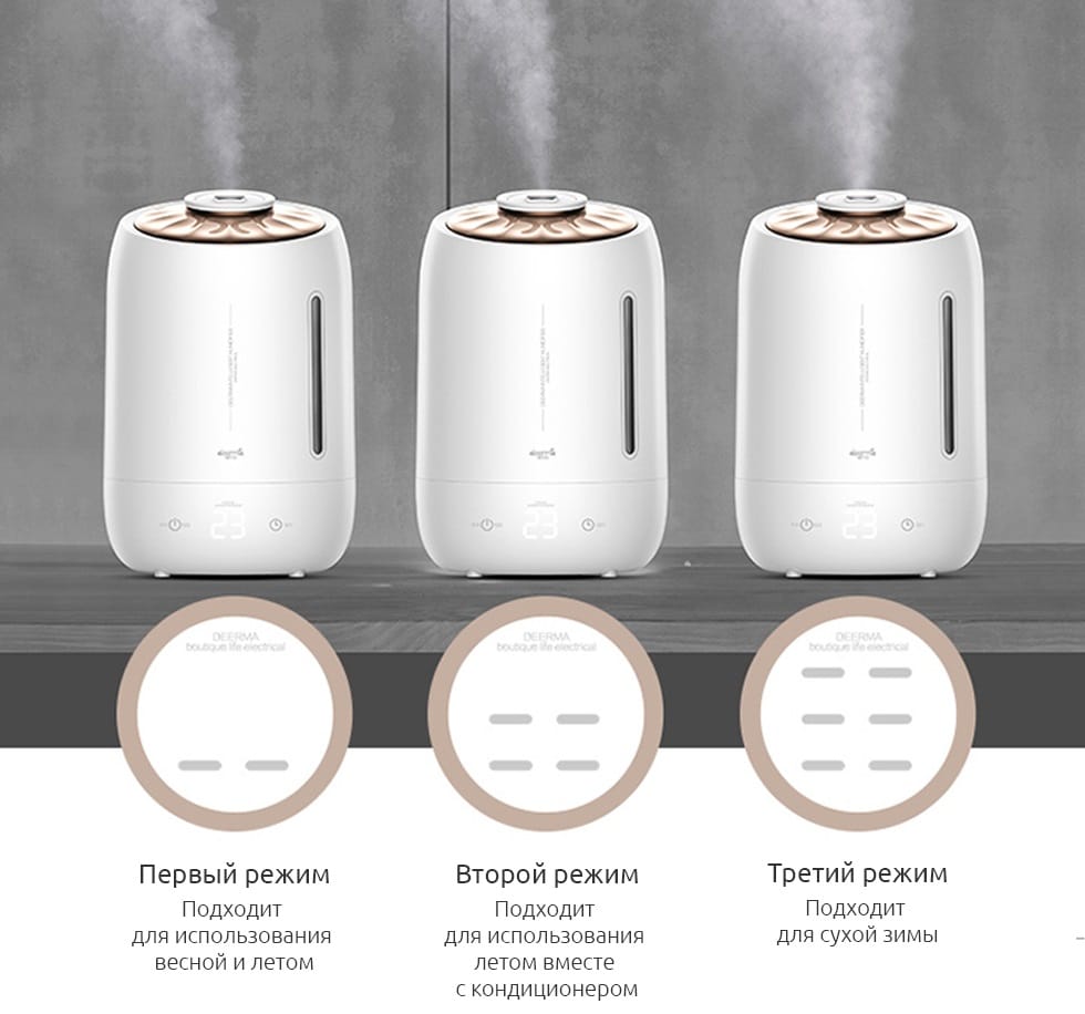 DEERMA Увлажнитель DEM-F600, 5 литров