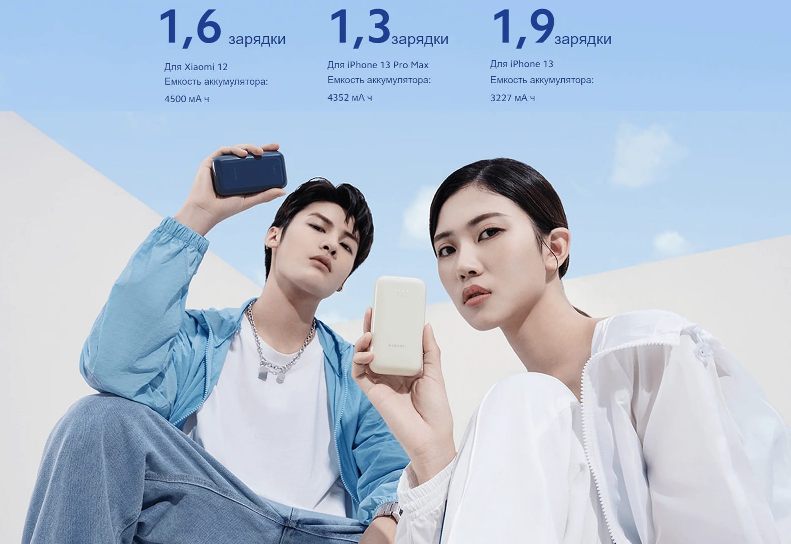 Внешний аккумулятор Xiaomi 33W Power Bank 10000mAh Pocket Edition Pro Midnight Blue (PB1030ZM) (BHR5785GL)