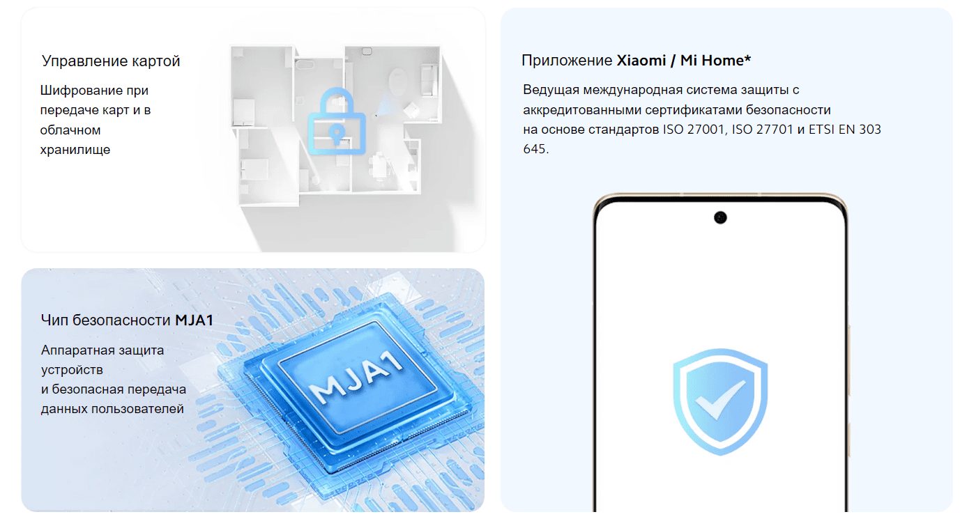 Робот-пылесос Xiaomi Robot Vacuum S10+