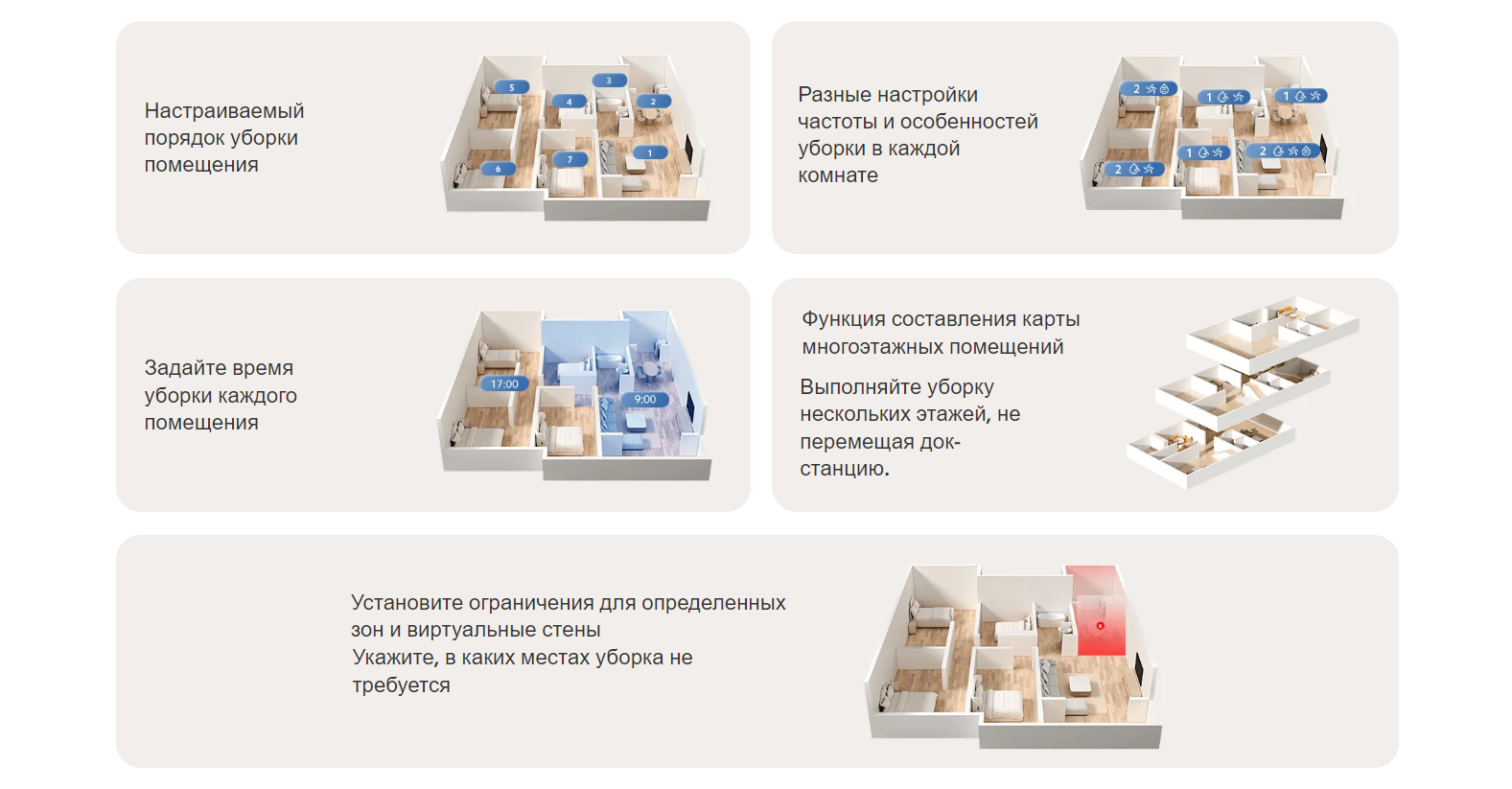 Робот-пылесос Xiaomi Robot Vacuum S10+
