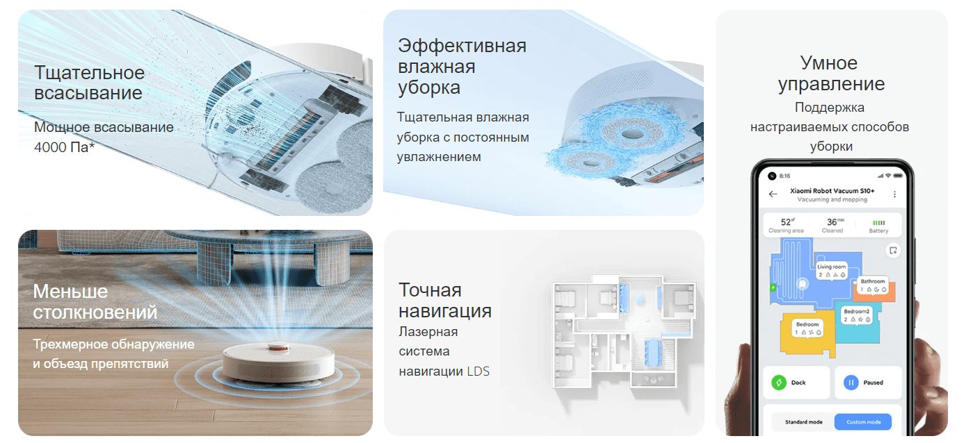 Робот-пылесос Xiaomi Robot Vacuum S10+