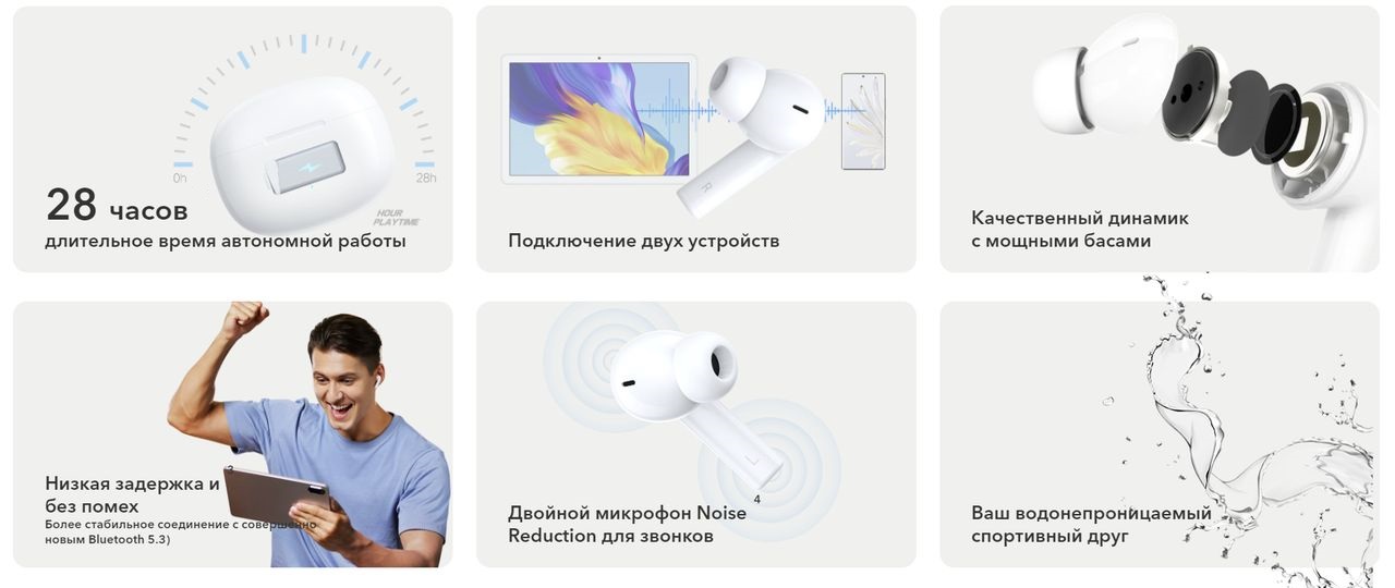 Беспроводные наушники HONOR EARBUDS X3 LITE TWS WH WT50106-01