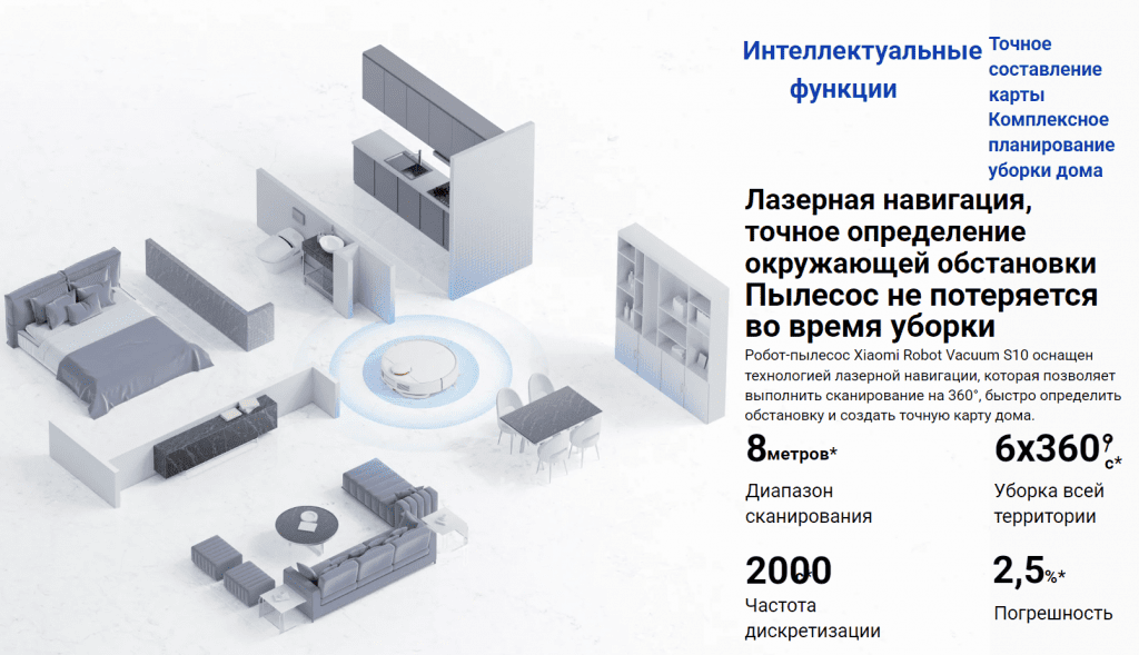 Робот-пылесос Xiaomi Robot Vacuum S10 RU B106GL (BHR6390RU)