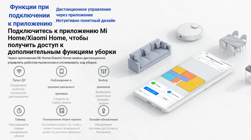Робот-пылесос Xiaomi Robot Vacuum S10 RU B106GL (BHR6390RU)