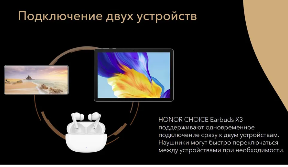 Гарнитура TWS EARBUDS X3 MOECEN MLN-00 5504AAAU HONOR