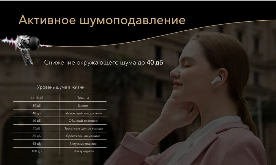 Гарнитура TWS EARBUDS X3 MOECEN MLN-00 5504AAAU HONOR