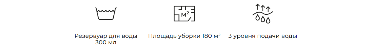 Робот пылесос 360 Botslab Robot Vacuum Cleaner S8 Plus с автовыгрузкой