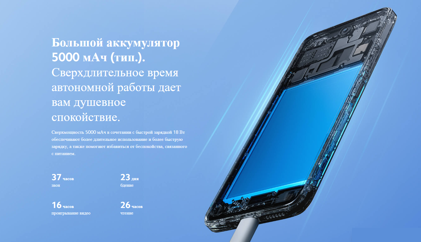 Смартфон Redmi 12 RU 4+128 Гб Midnight Black (MZB0EBXRU)