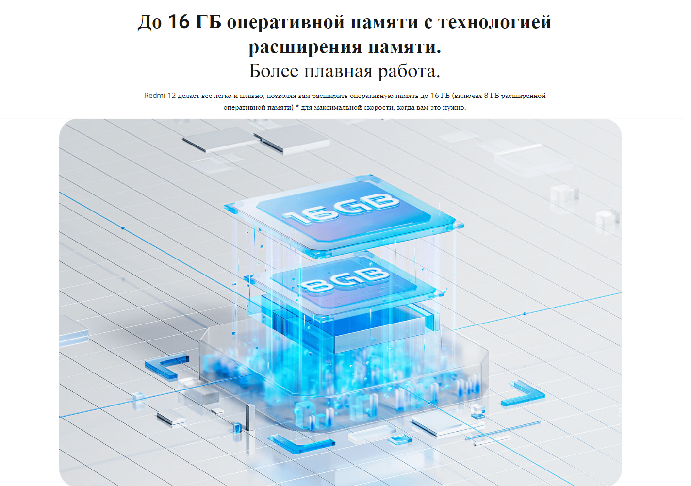 Смартфон Redmi 12 RU 4+128 Гб Midnight Black (MZB0EBXRU)