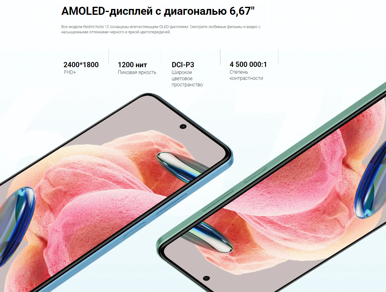 Смартфон Redmi Note 12 RU 6+128 Гб Onyx Gray (MZB0E0FRU)