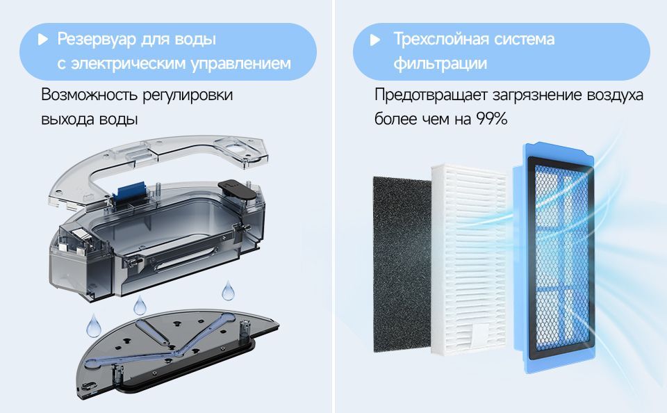 Робот-пылесос Thamtu G2C