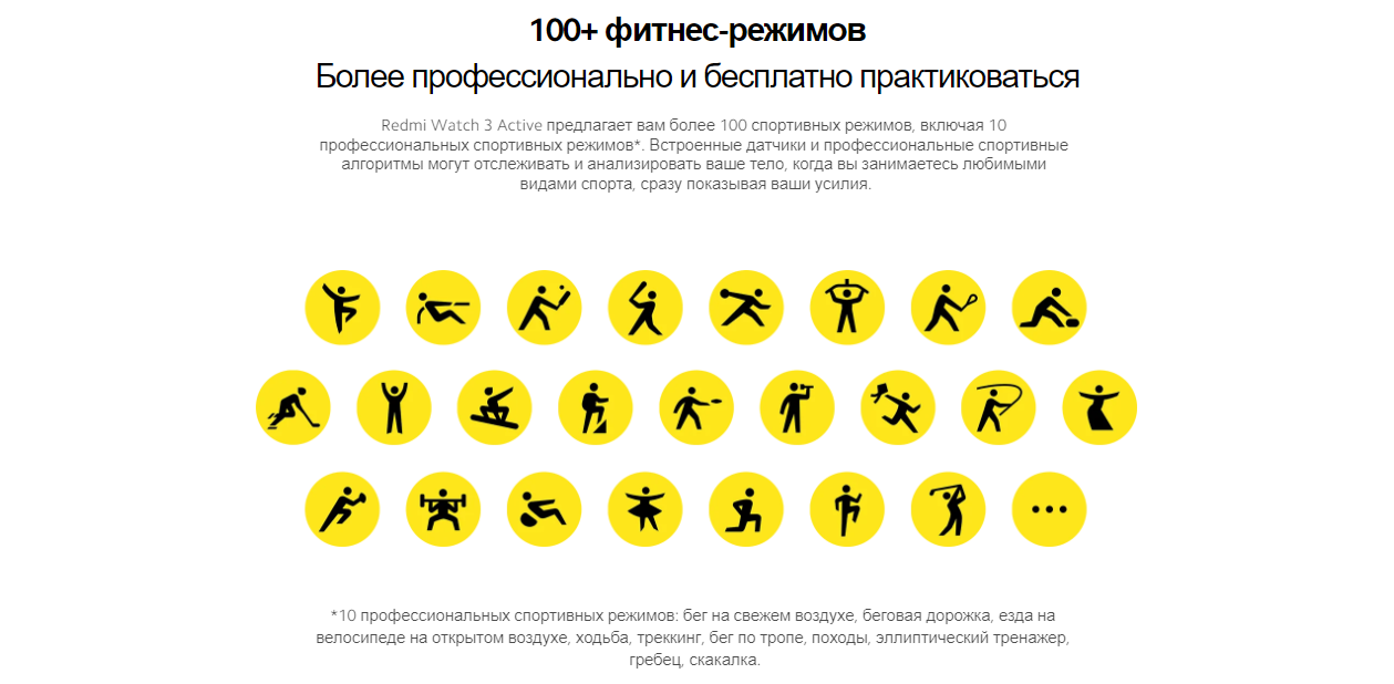 Смарт-часы Redmi Watch 3 Active Gray M2235W1 (BHR7272GL)