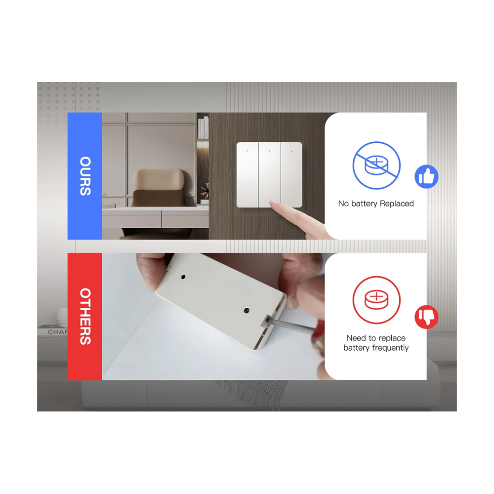 Беспроводной переключатель MOES ZigBee 3-Gang Wireless Switch — изображение 12