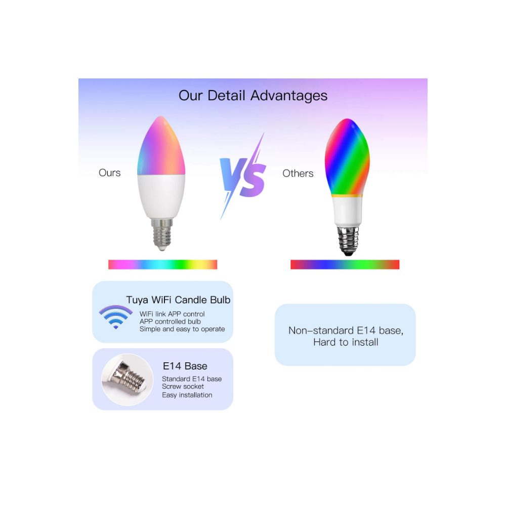 Умная лампочка MOES WiFi LED Bulb E14 (RGB+CW) 6W — изображение 7