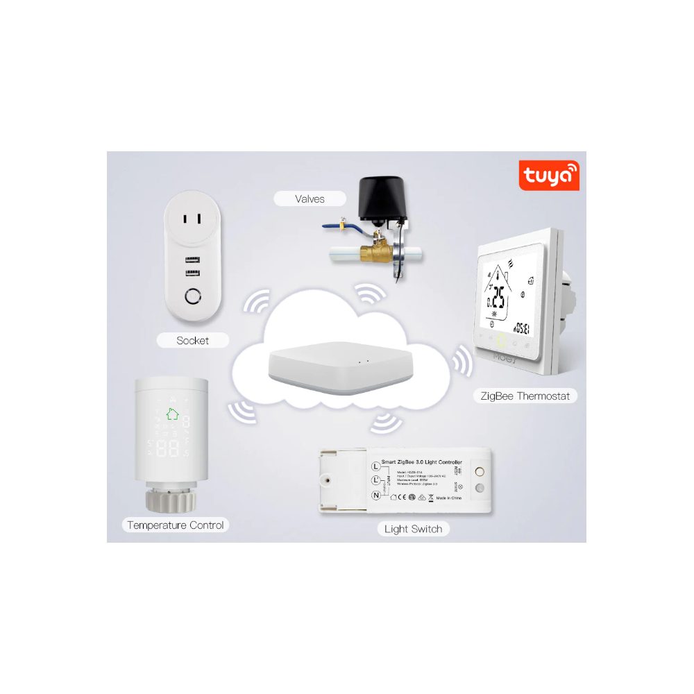 Умный терморегулятор для газового/водяного котла отопления MOES Zigbee Smart Thermostat ZHT-002-GC — изображение 6