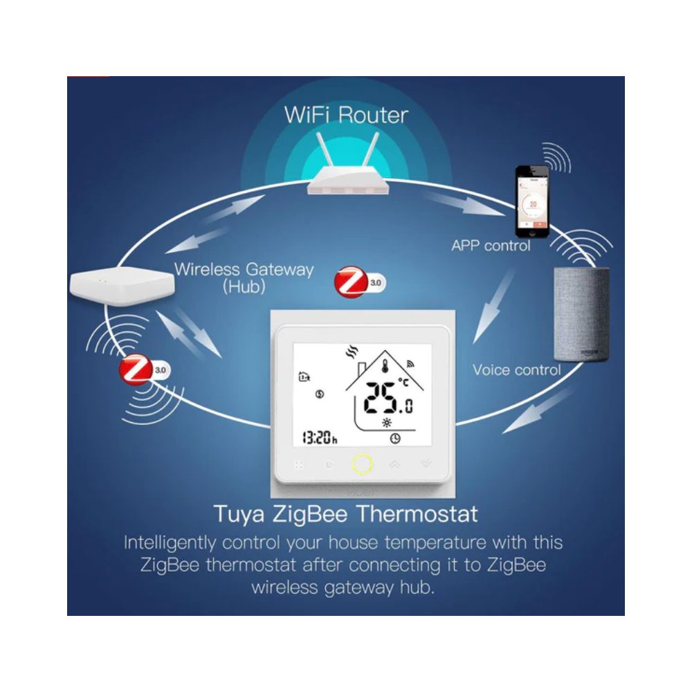 Умный терморегулятор для газового/водяного котла отопления MOES Zigbee Smart Thermostat ZHT-002-GC — изображение 9