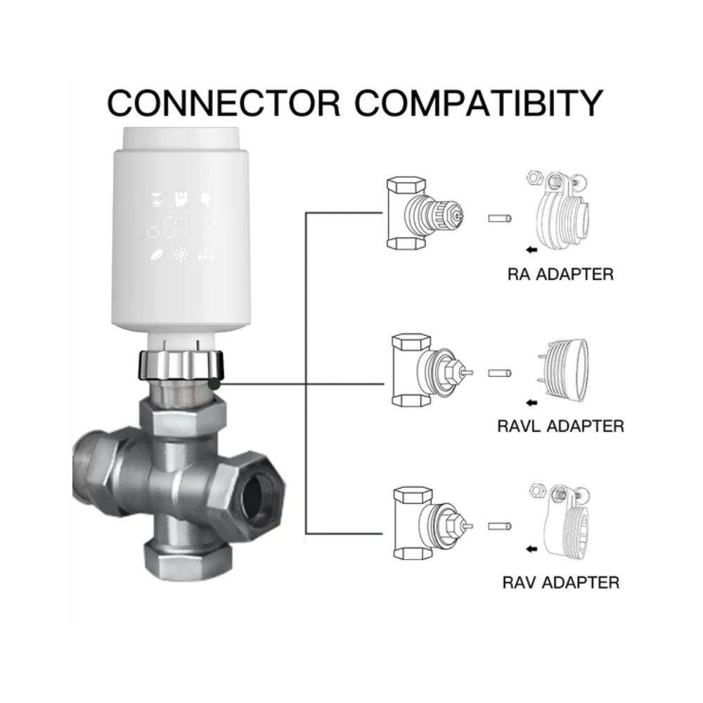 Умная термостатическая головка для радиатора отопления MOES ZigBee Thermostat Valve TV02 ZTRV-ZX-TV02 — изображение 5