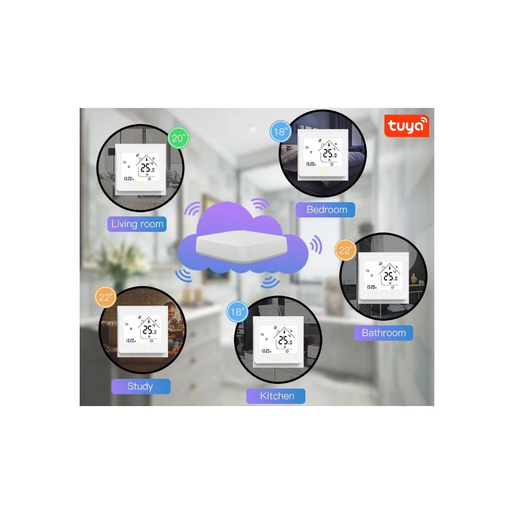 Умный терморегулятор для газового/водяного котла отопления MOES Zigbee Smart Thermostat ZHT-002-GC — изображение 7