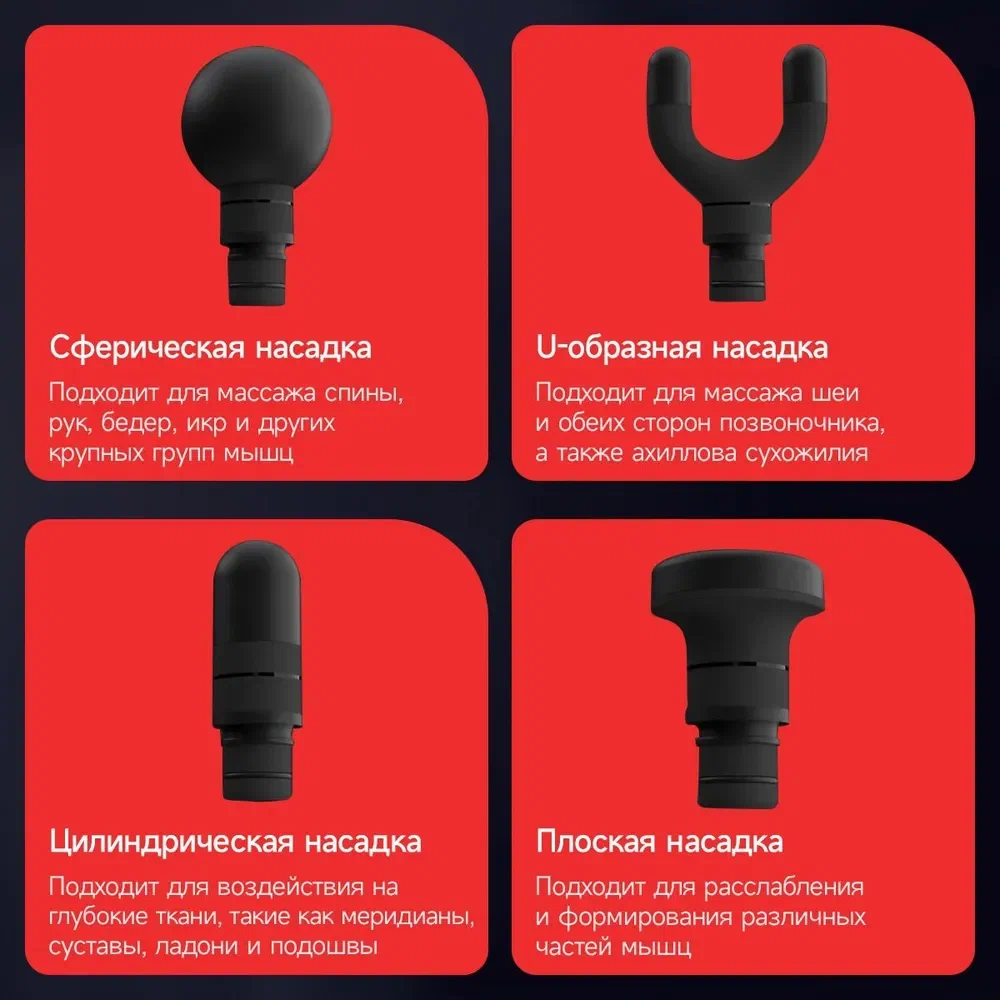 Перкуссионный массажер YUNMAI YMFG-B453 — изображение 12