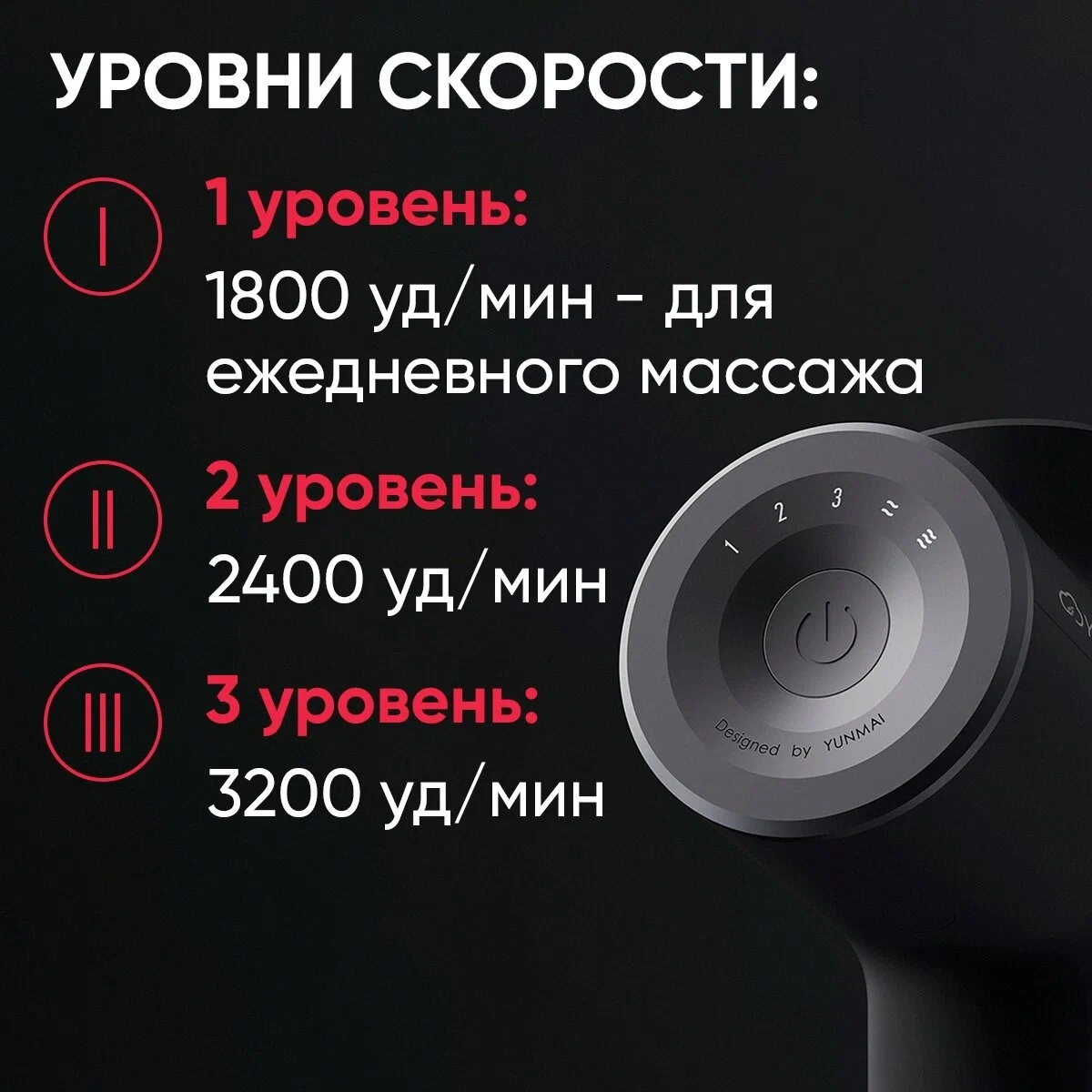 Перкуссионный массажер YUNMAI YMFG-B453 — изображение 8