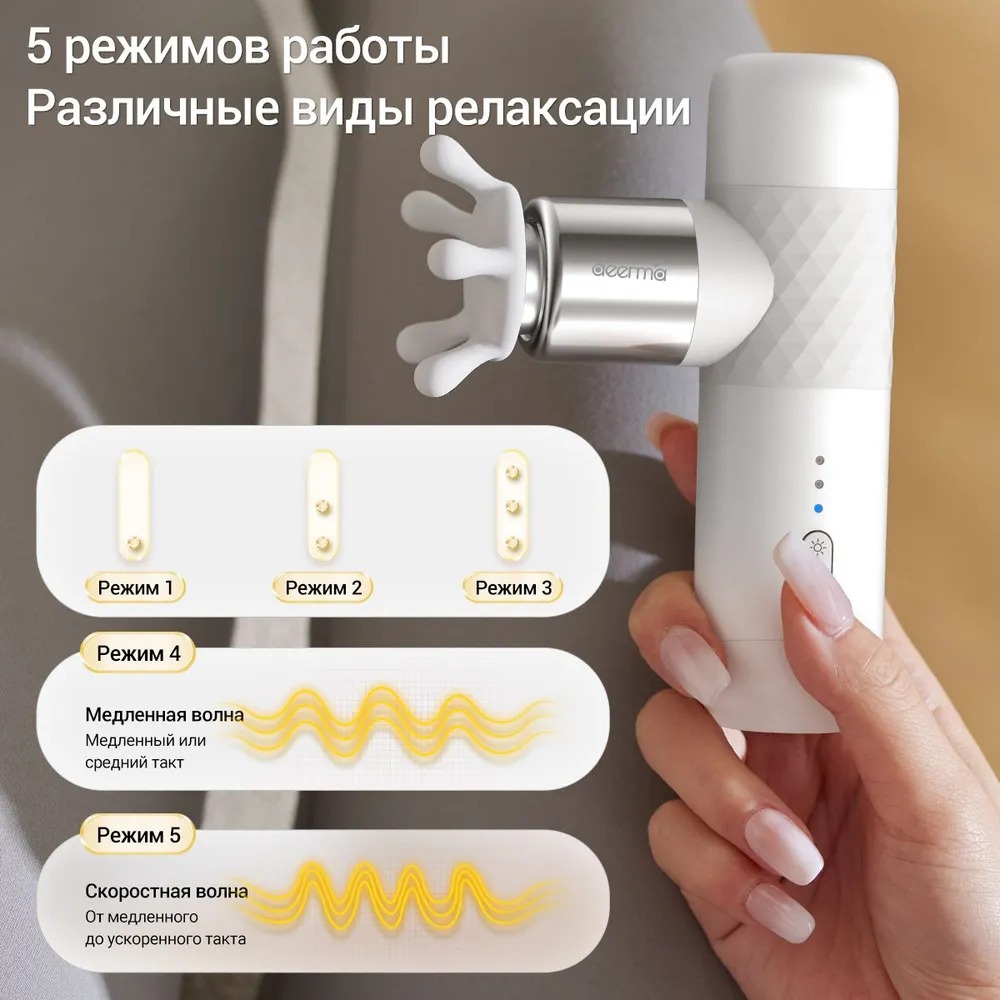 Фасциальный массажер DEERMA DEM-M102G — изображение 5