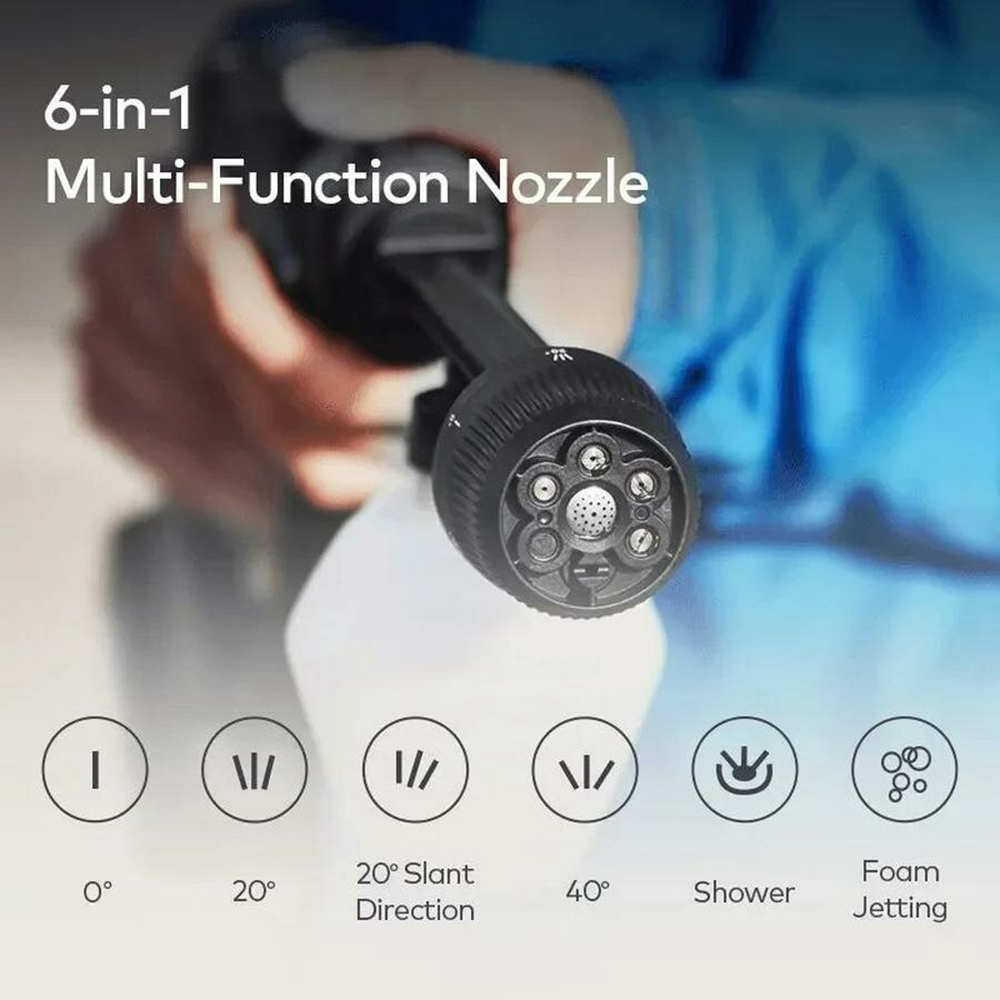 Аккумуляторная мойка высокого давления HOTO 20V Cordless High Pressure Washer — изображение 7