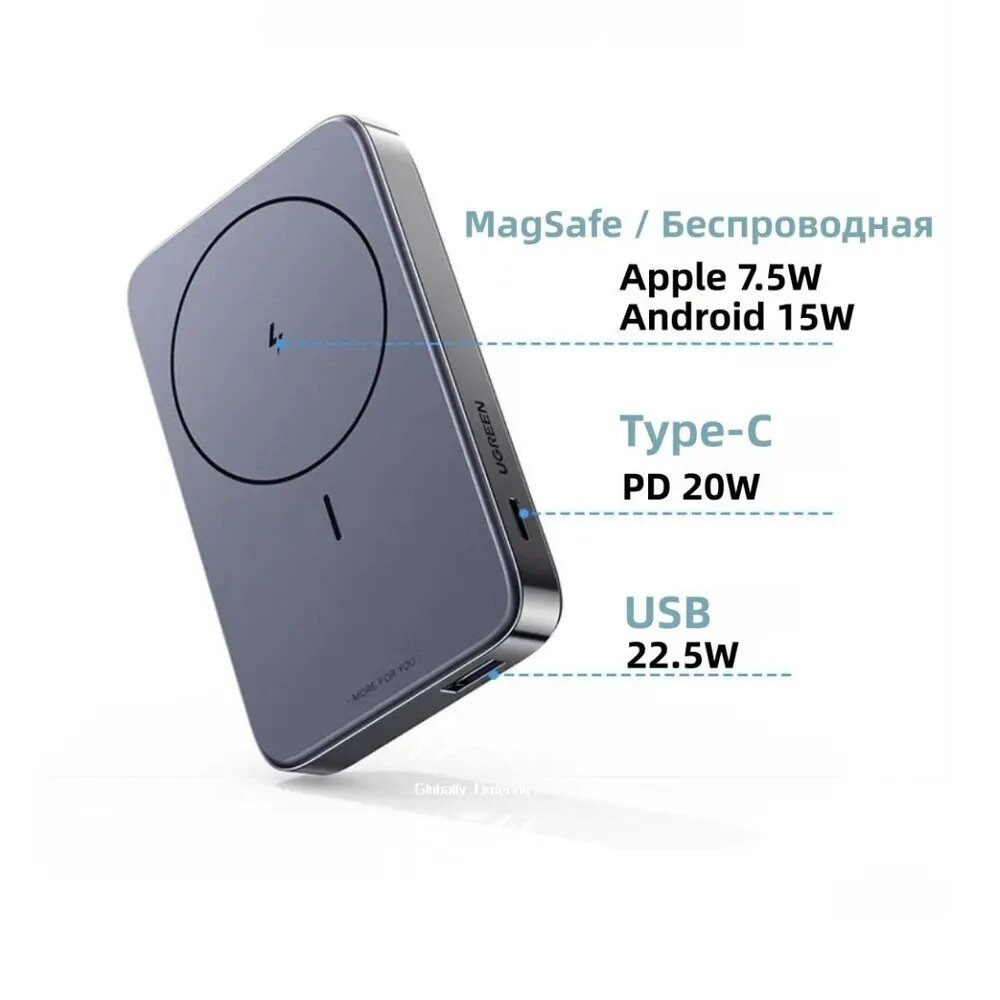 Внешний магнитный аккумулятор UGREEN (PB206) 15086 10000mAh MIni Magnetic Wireless 20W Power Bank With Holder. Цвет: серый космос — изображение 9
